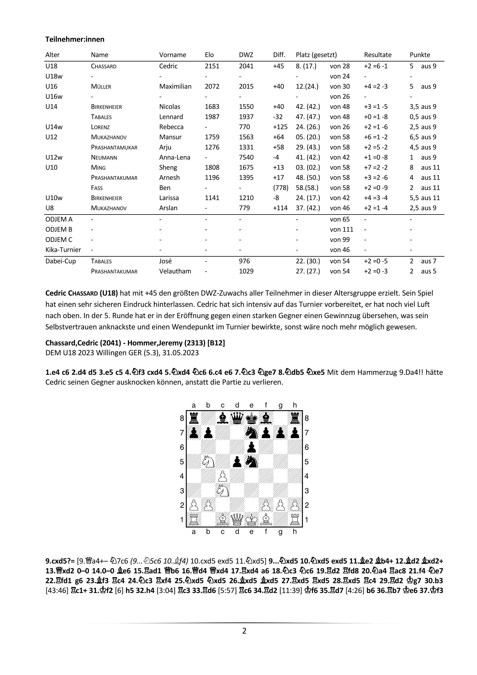 Bericht von der DJEM 2023 in Willingen Page 2