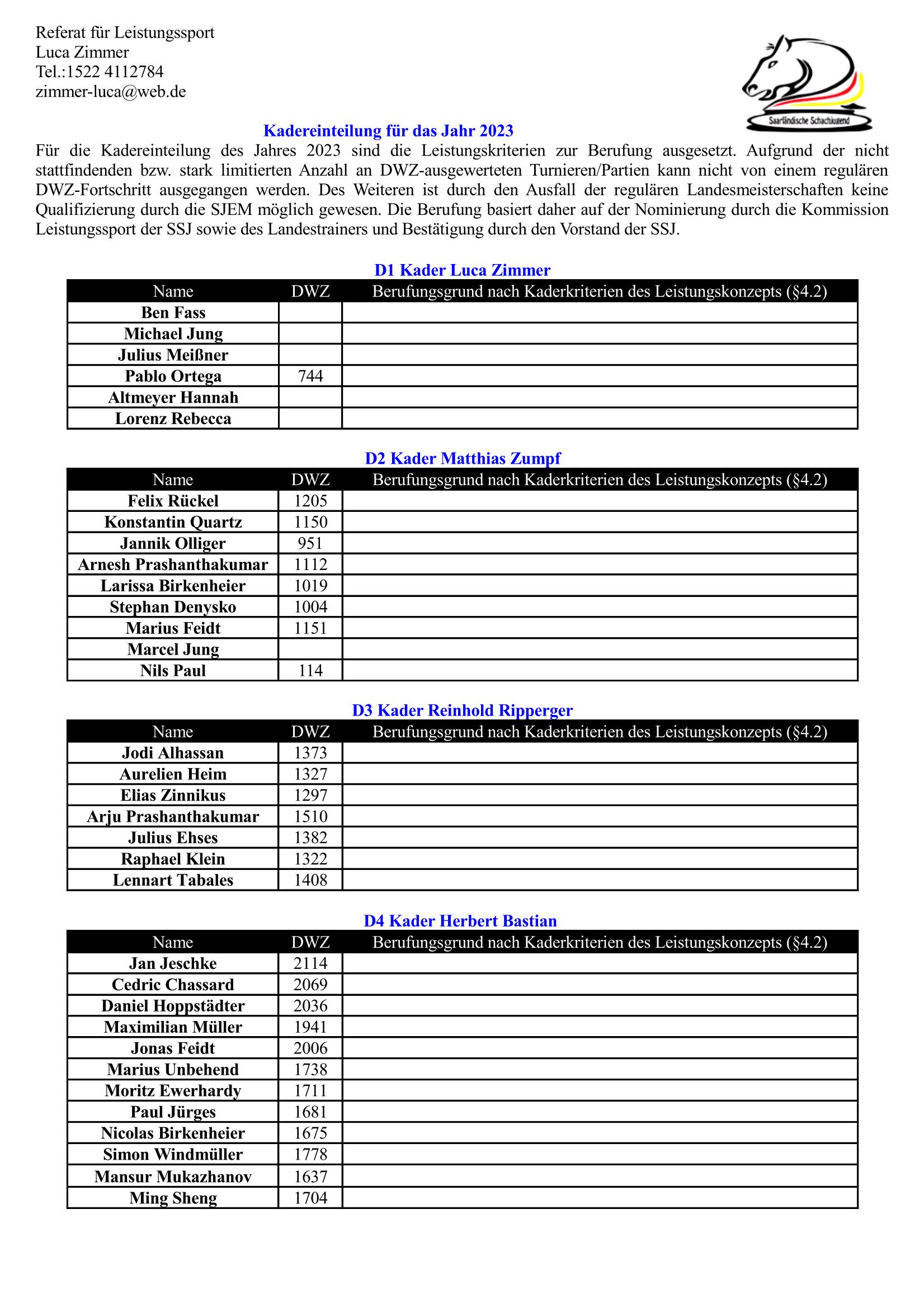 Kadereinteilung 2023 Page 1